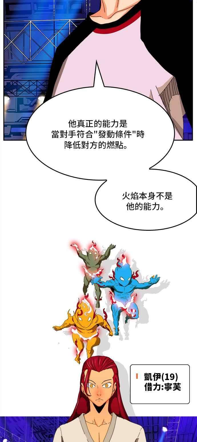 高校之神第6部 RE：与神对决 第344话