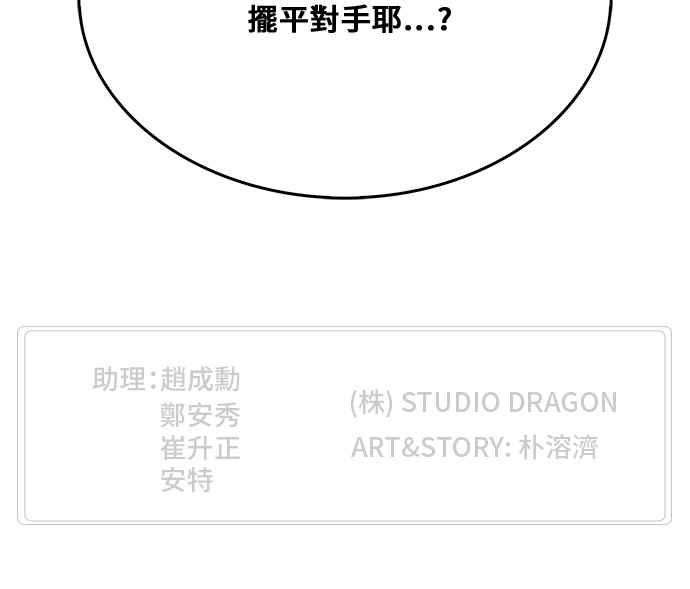 高校之神第6部 RE：与神对决 第344话