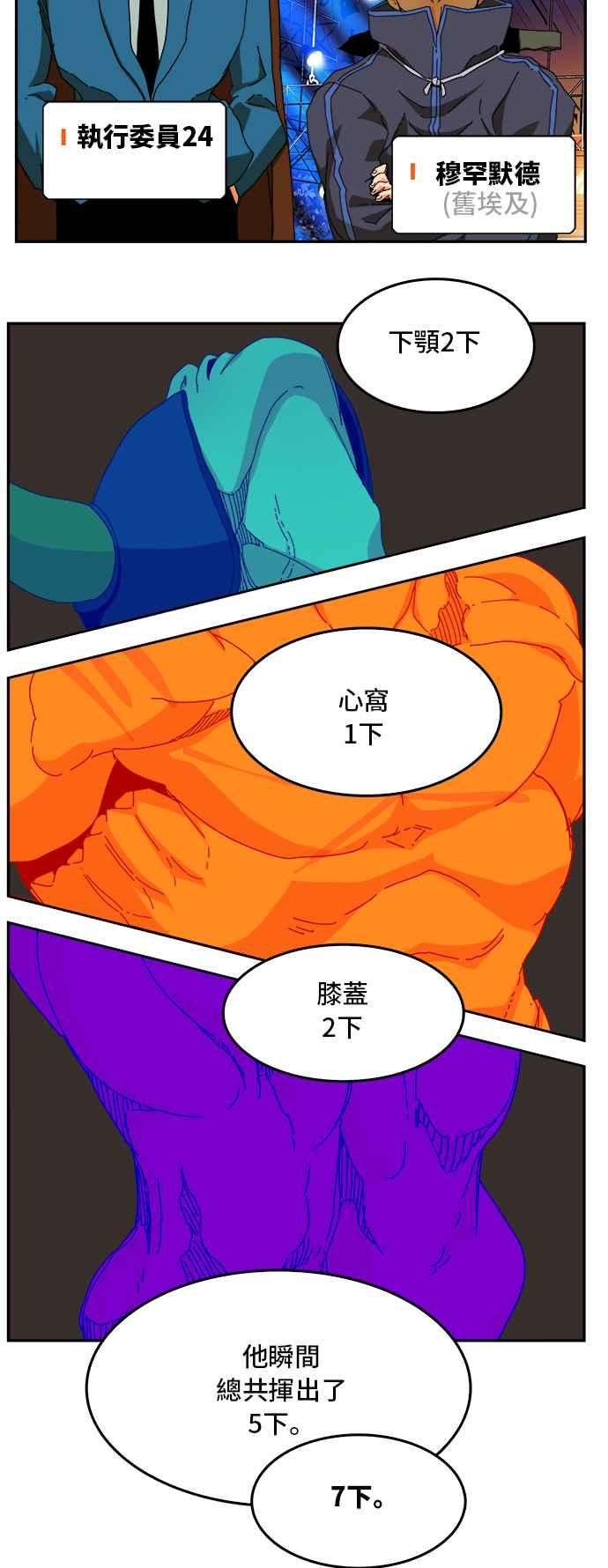 高校之神第6部 RE：与神对决 第345话