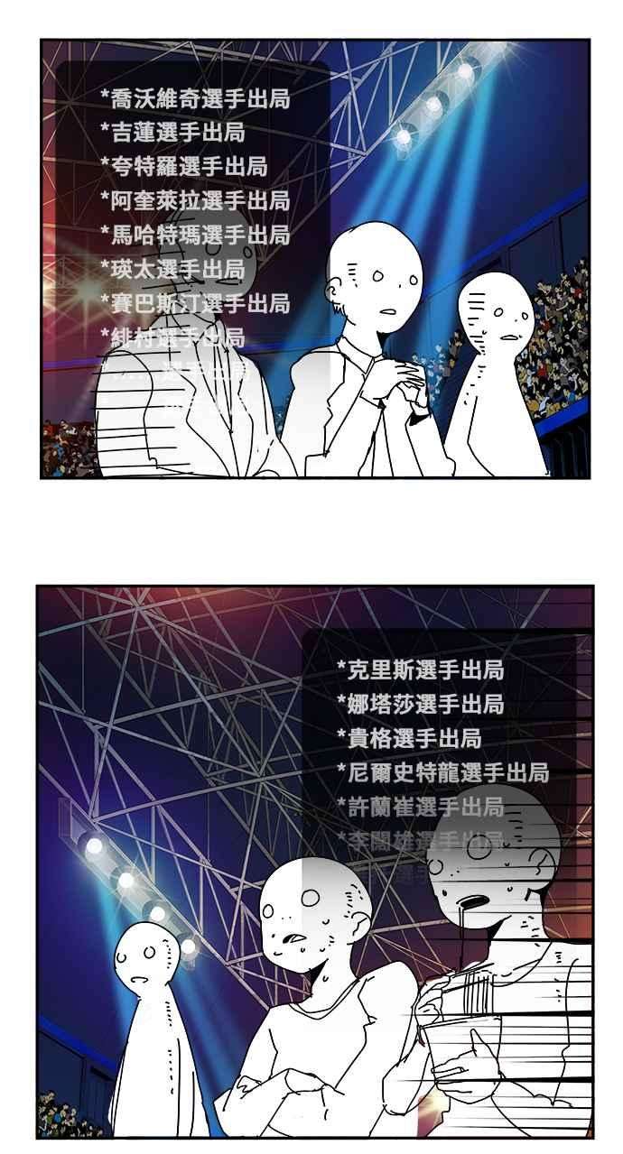 高校之神第6部 RE：与神对决 第347话