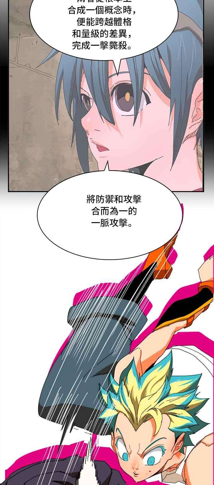 高校之神第6部 RE：与神对决 第349话