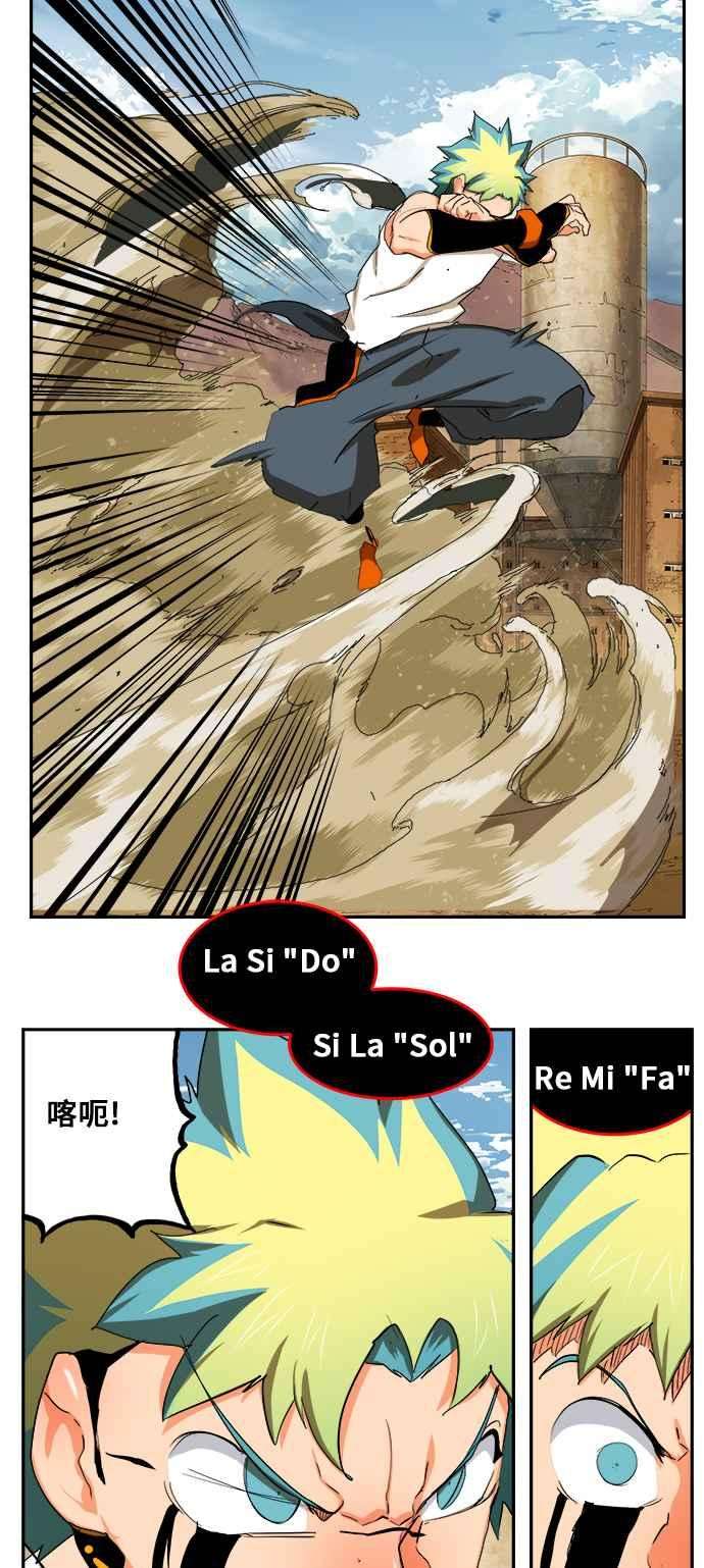 高校之神第6部 RE：与神对决 第352话