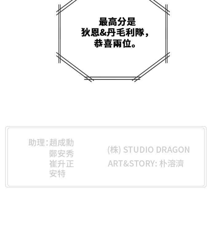 高校之神第6部 RE：与神对决 第354话