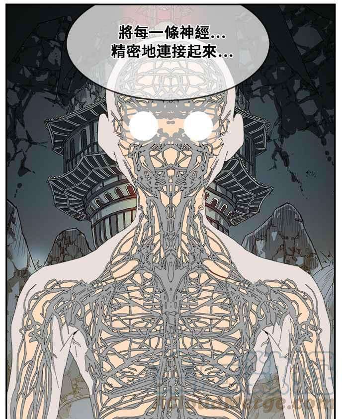 高校之神第6部 RE：与神对决 第357话