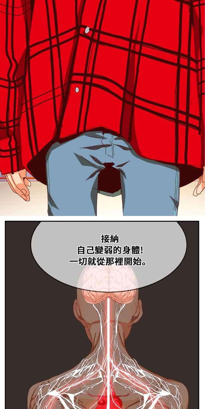 高校之神第6部 RE：与神对决 第359话