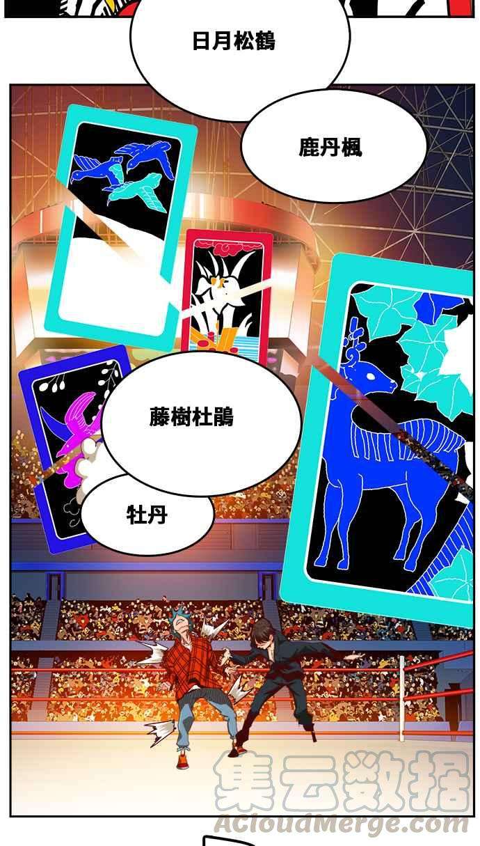 高校之神第6部 RE：与神对决 第360话