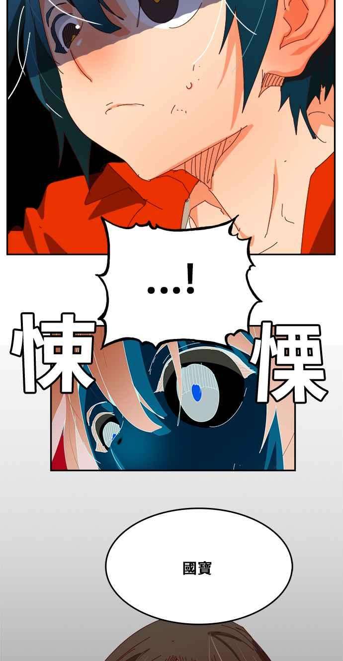 高校之神第6部 RE：与神对决 第360话