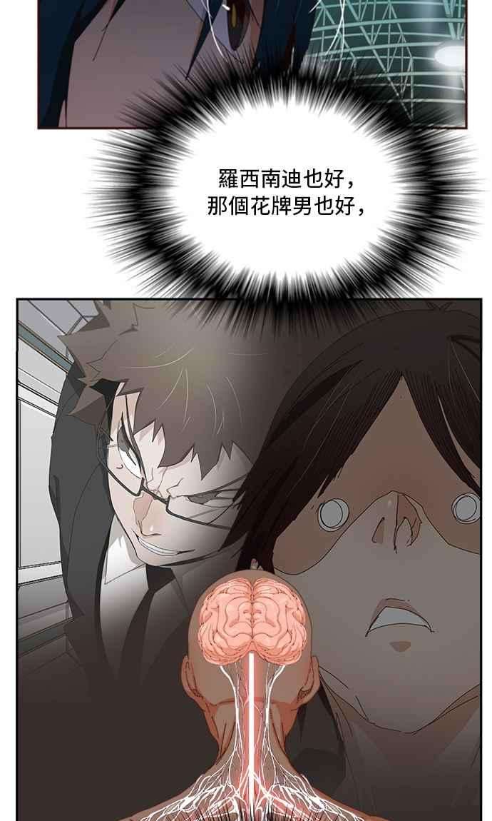 高校之神第6部 RE：与神对决 第360话