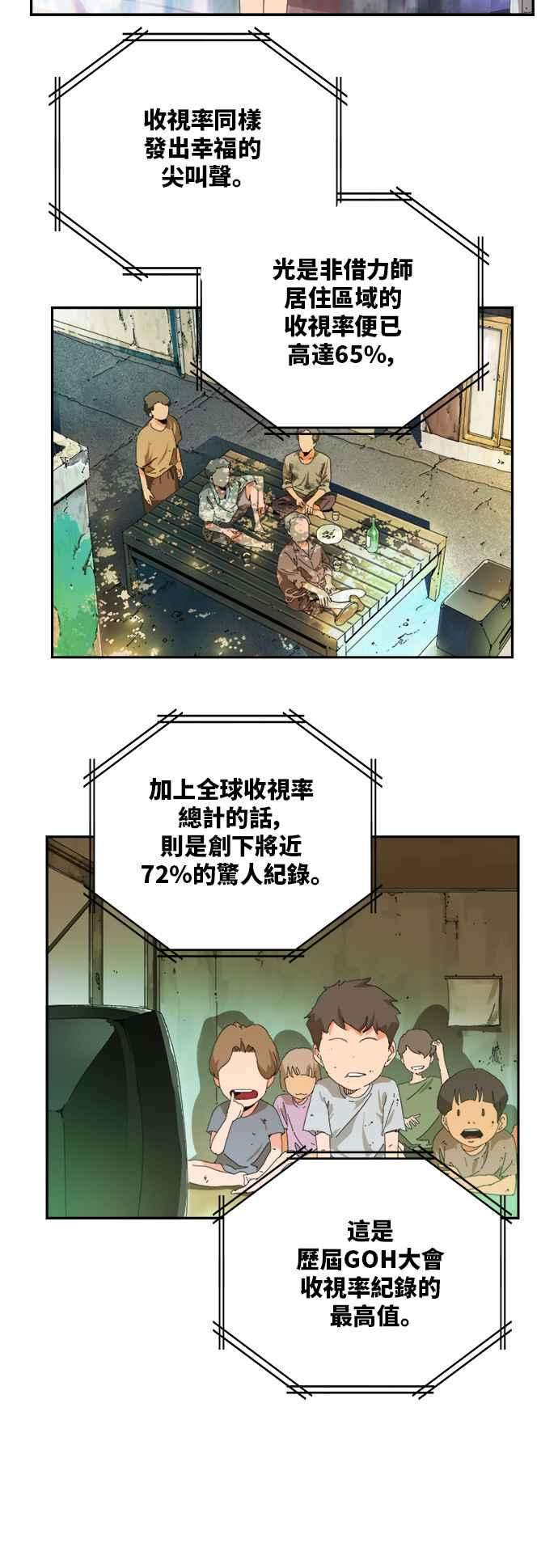 高校之神第6部 RE：与神对决 第366话