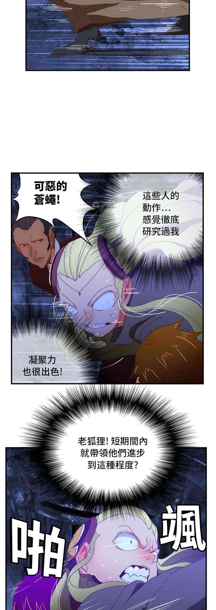 高校之神第6部 RE：与神对决 第370话