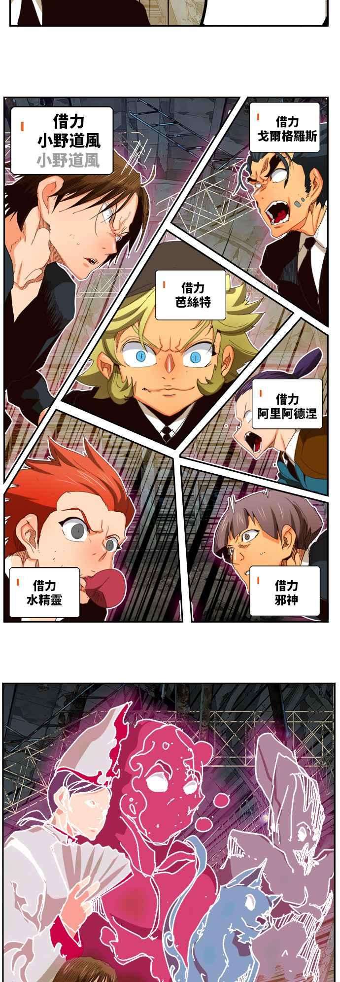 高校之神第6部 RE：与神对决 第372话