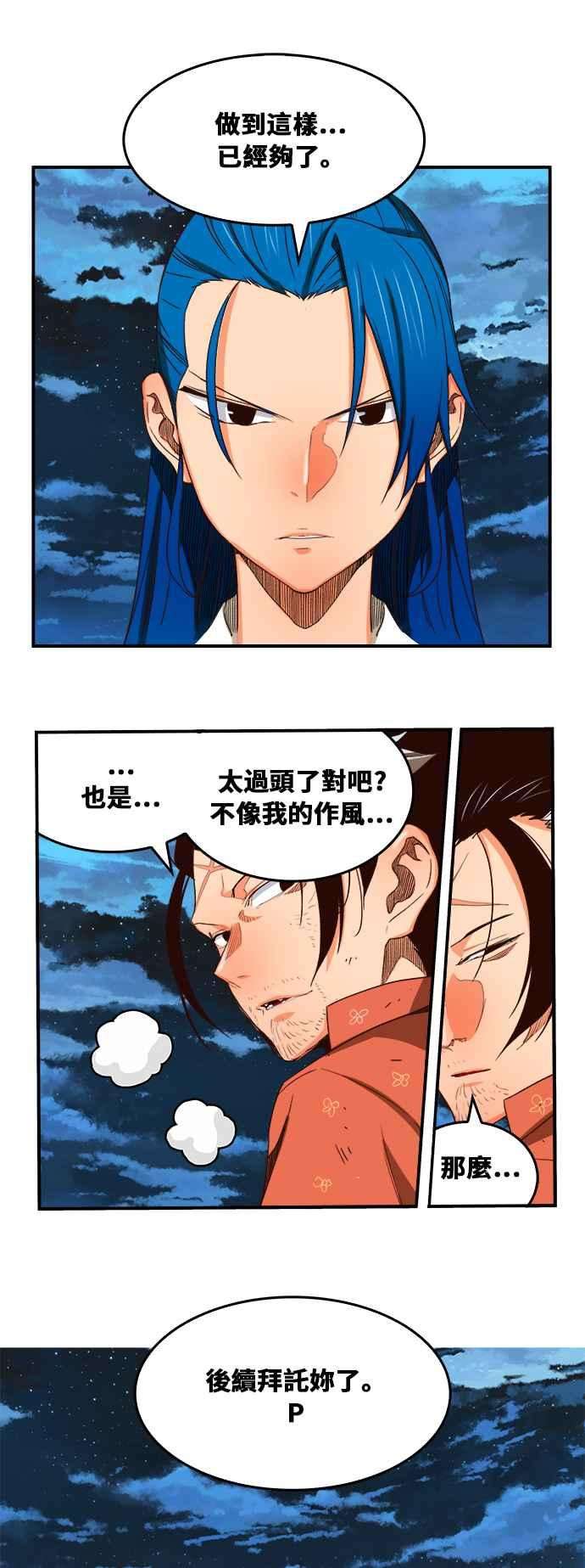高校之神第6部 RE：与神对决 第380话