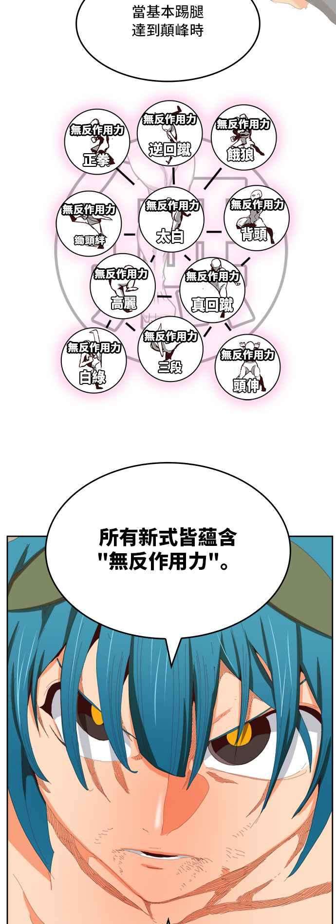 高校之神第6部 RE：与神对决 第383话