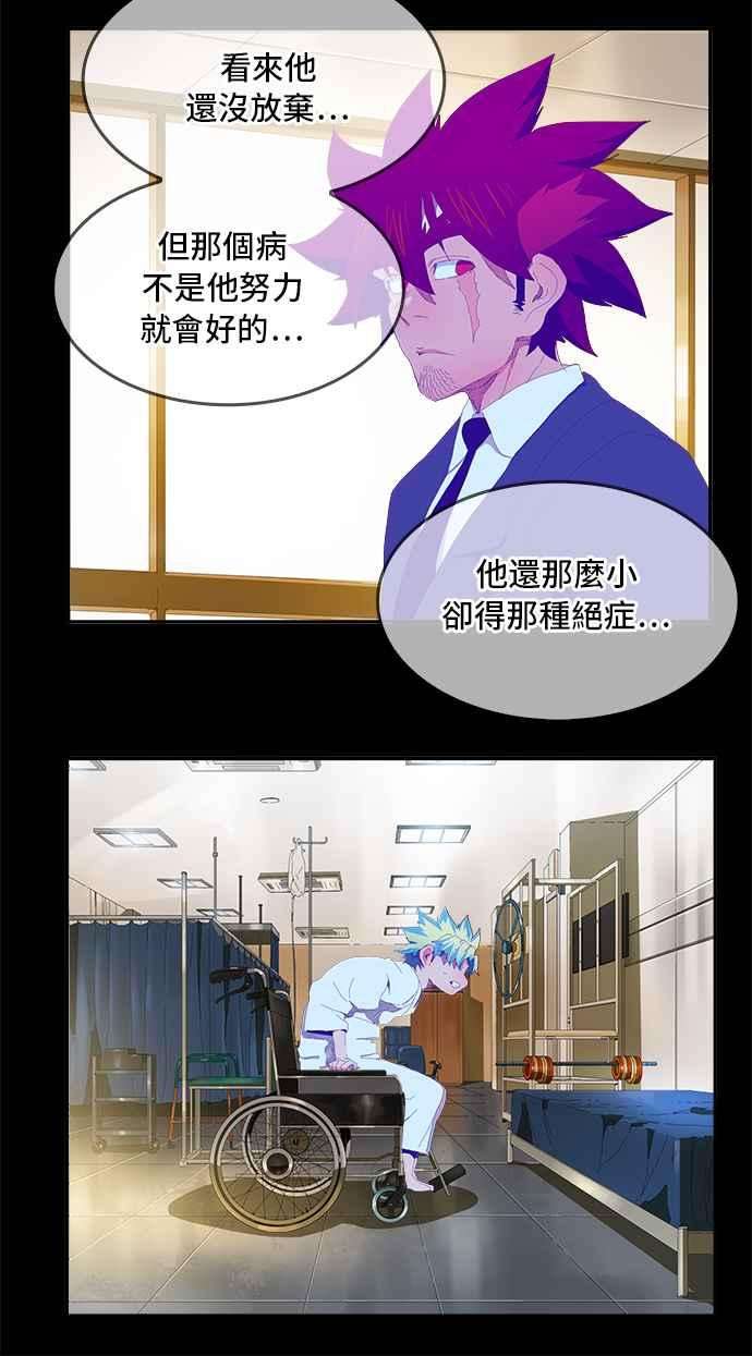 高校之神第6部 RE：与神对决 第384话