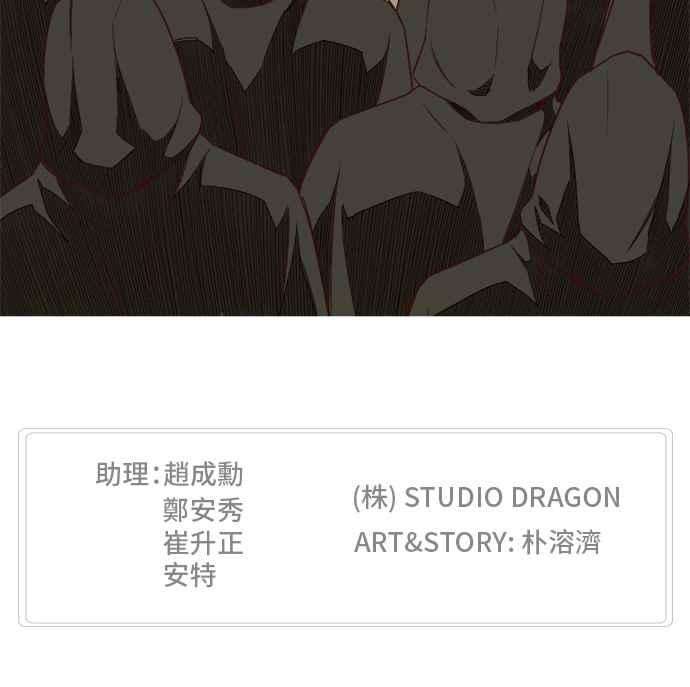 高校之神第6部 RE：与神对决 第384话