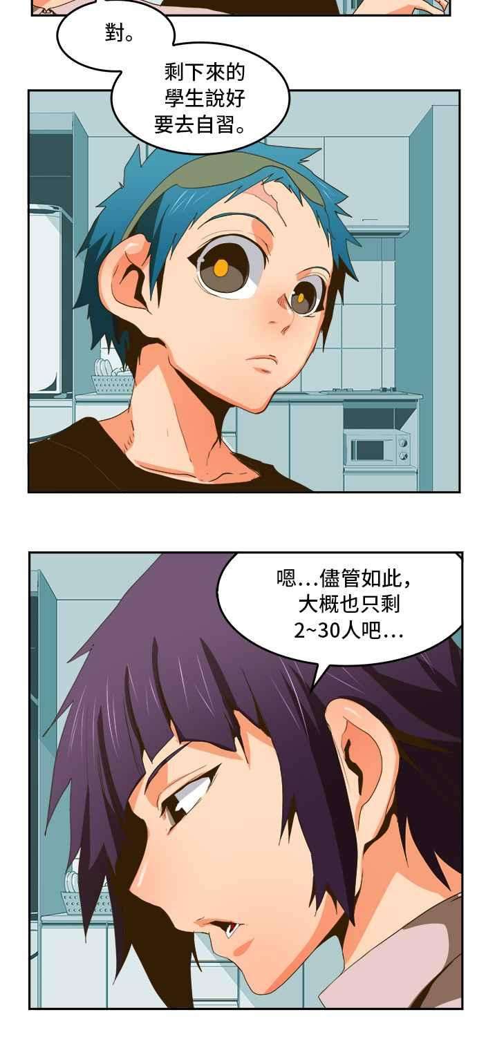 高校之神第6部 RE：与神对决 第388话