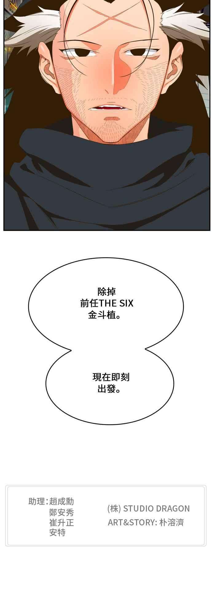 高校之神第6部 RE：与神对决 第402话