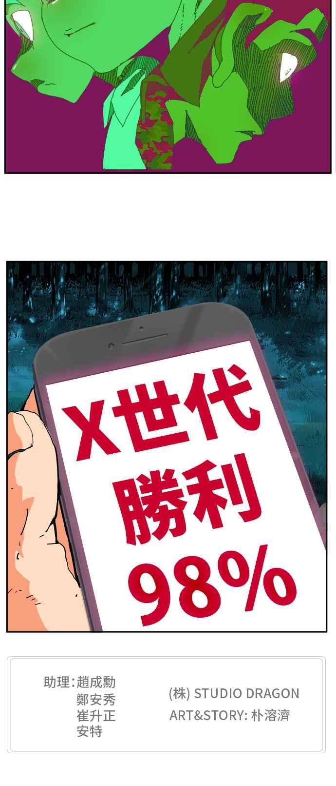 高校之神第6部 RE：与神对决 第405话
