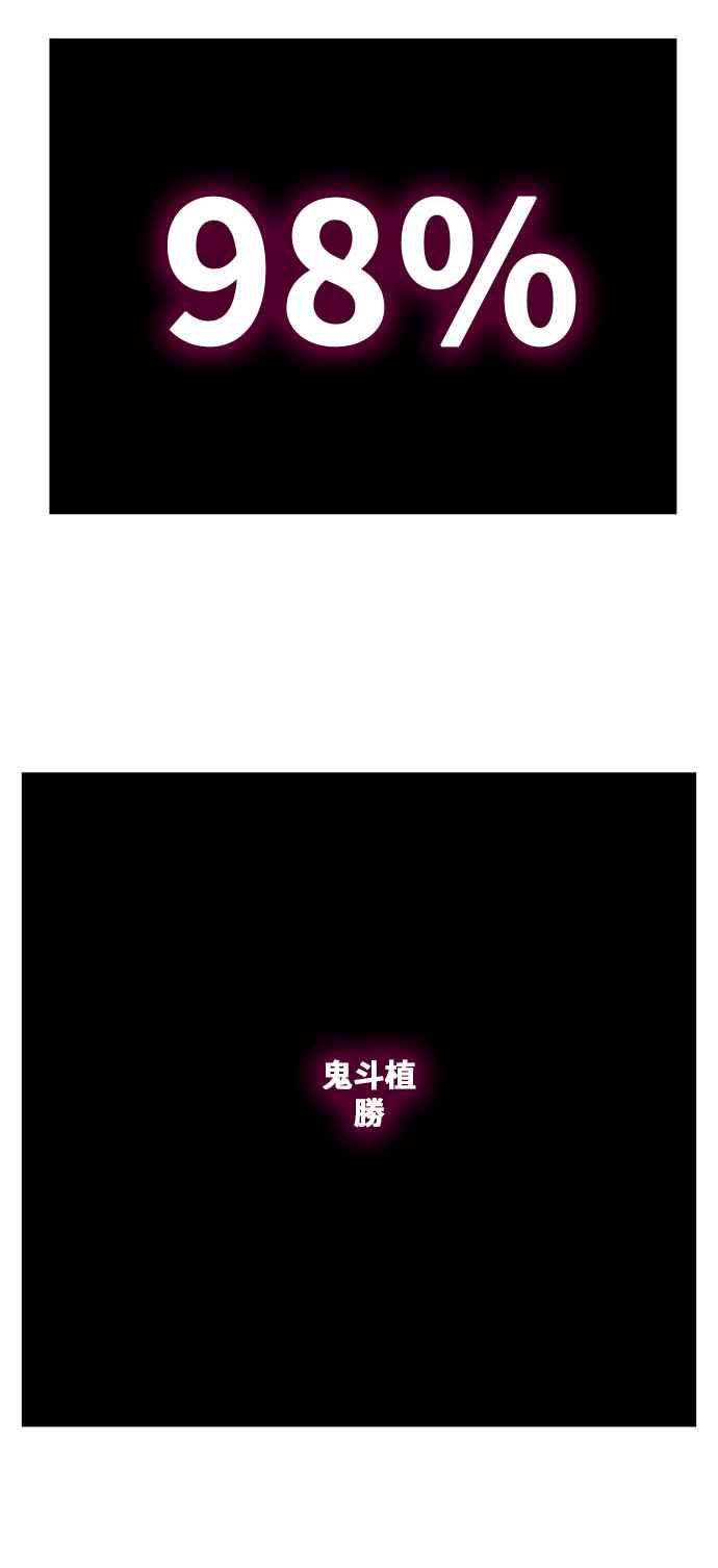 高校之神第6部 RE：与神对决 第408话