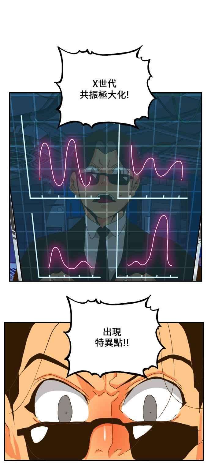 高校之神第6部 RE：与神对决 第409话