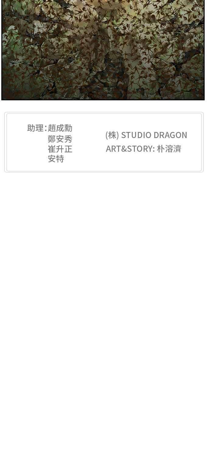 高校之神第6部 RE：与神对决 第410话