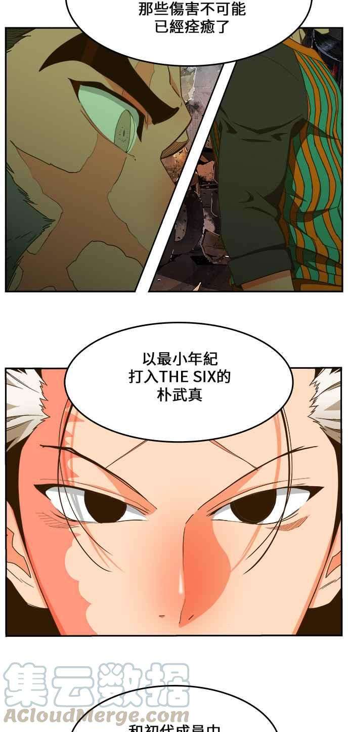 高校之神第6部 RE：与神对决 第420话