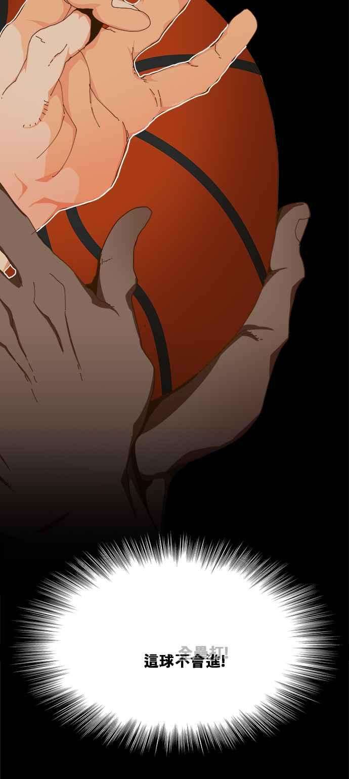 高校之神第6部 RE：与神对决 第422话