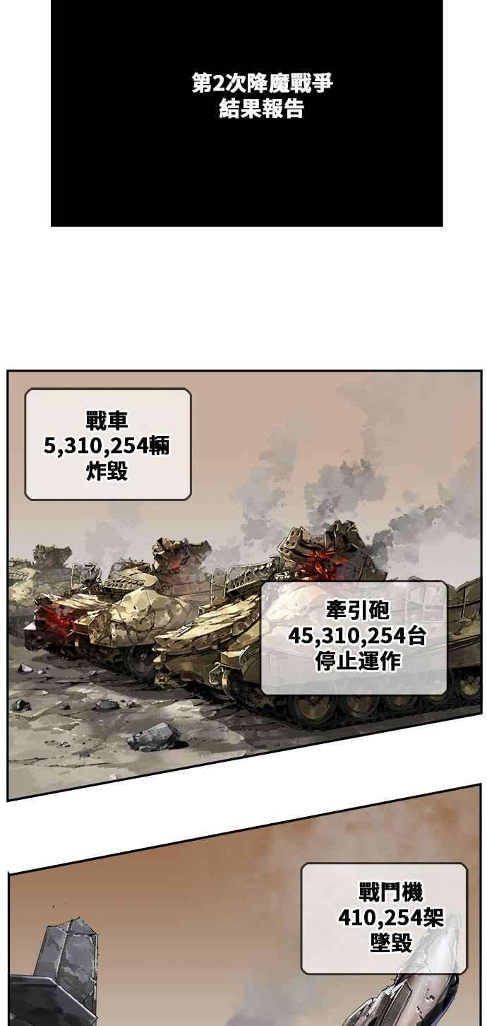 高校之神第6部 RE：与神对决 第422话