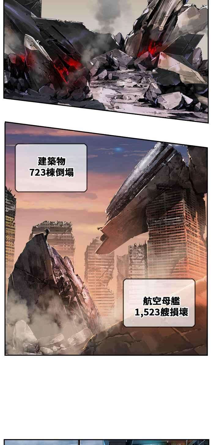 高校之神第6部 RE：与神对决 第422话