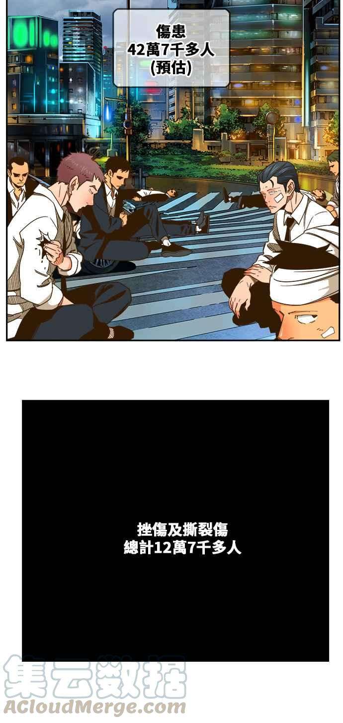 高校之神第6部 RE：与神对决 第422话
