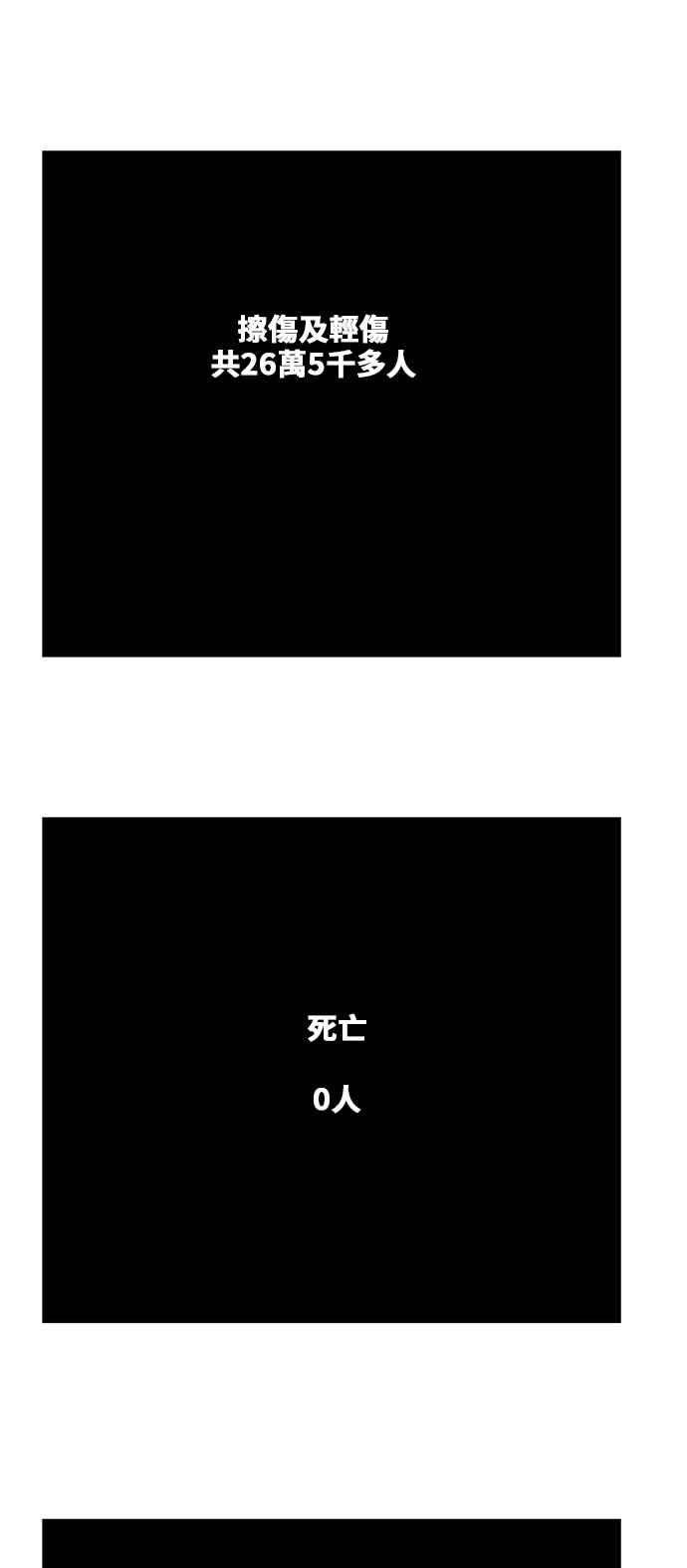 高校之神第6部 RE：与神对决 第422话