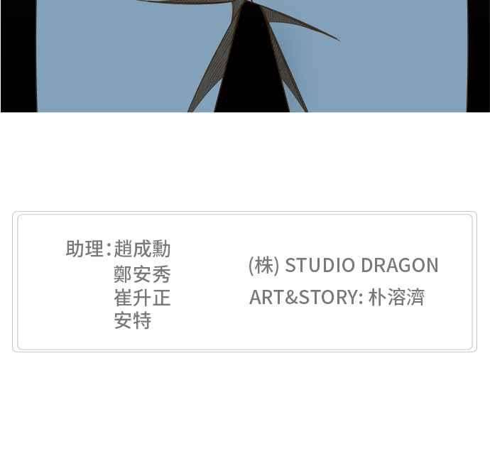 高校之神第6部 RE：与神对决 第423话