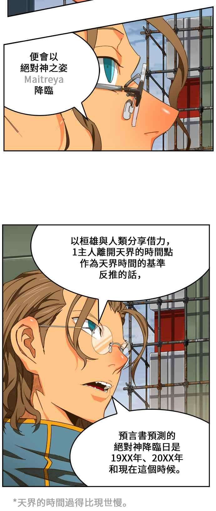 高校之神第6部 RE：与神对决 第425话