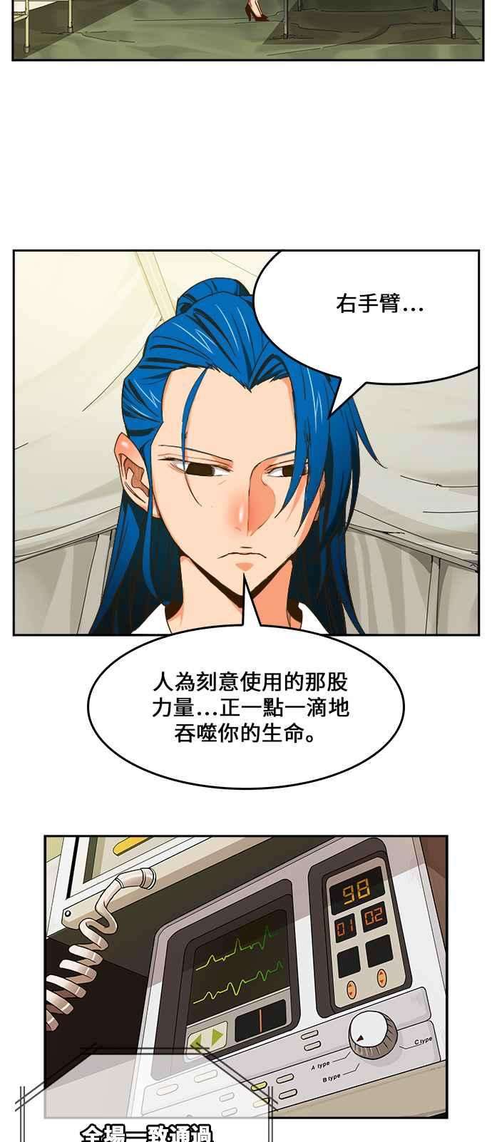 高校之神第6部 RE：与神对决 第425话