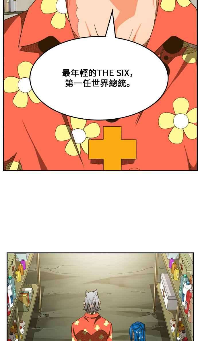 高校之神第6部 RE：与神对决 第425话