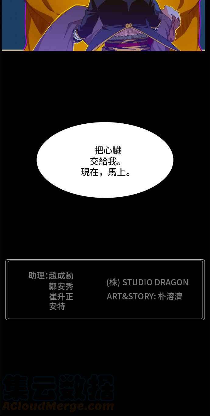 高校之神第6部 RE：与神对决 第426话