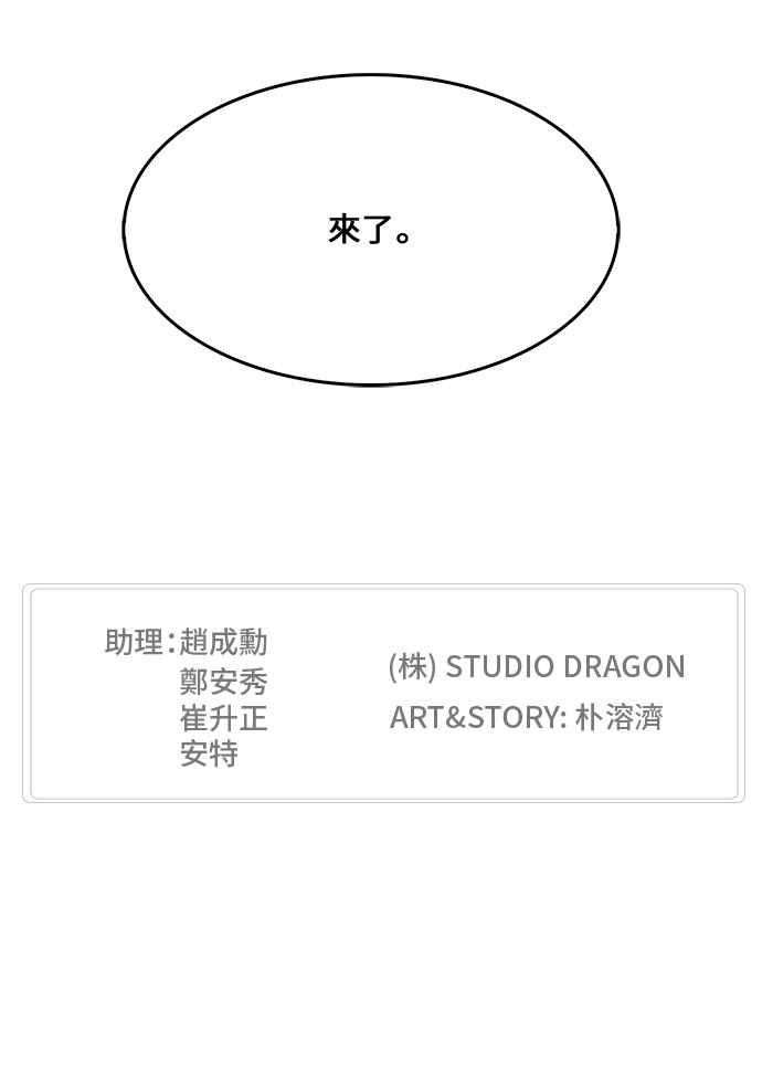 高校之神第6部 RE：与神对决 第427话