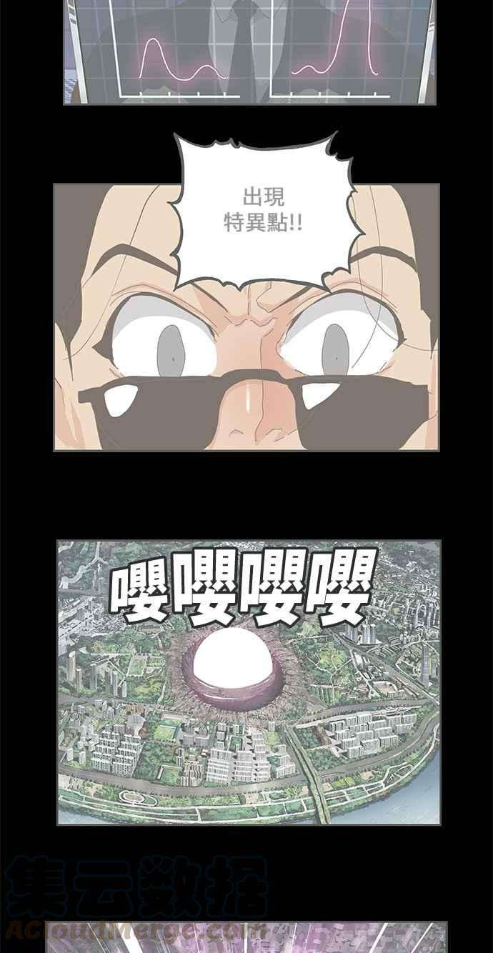 高校之神第6部 RE：与神对决 第428话