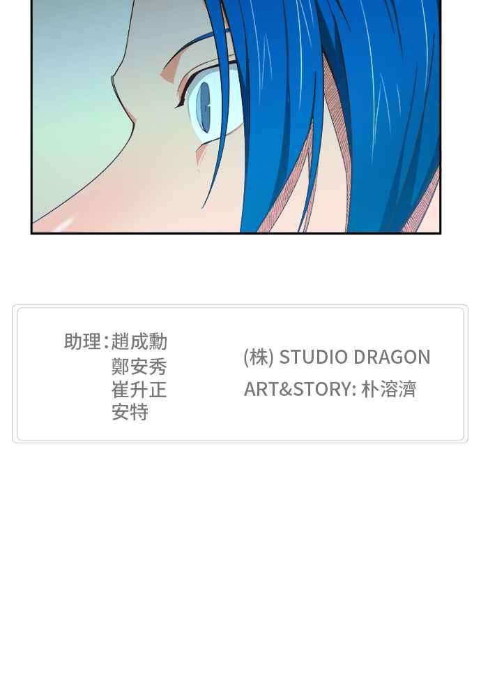 高校之神第6部 RE：与神对决 第428话