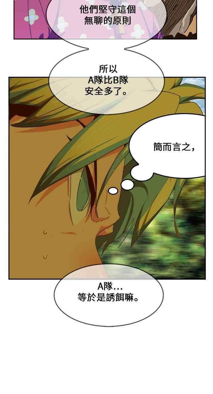 高校之神第6部 RE：与神对决 第429话