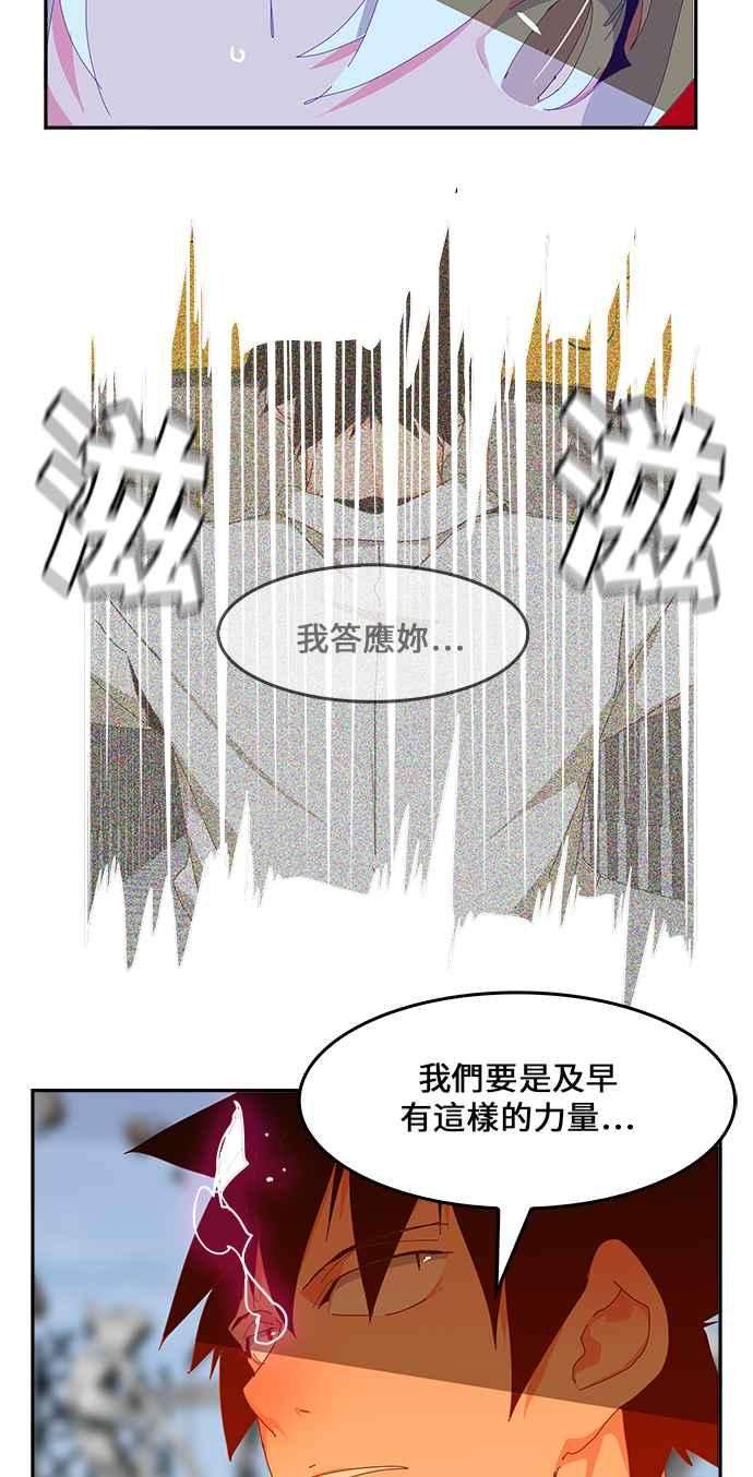 高校之神第6部 RE：与神对决 第434话