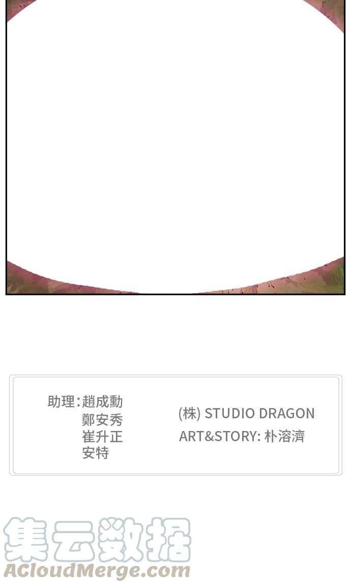 高校之神第6部 RE：与神对决 第434话