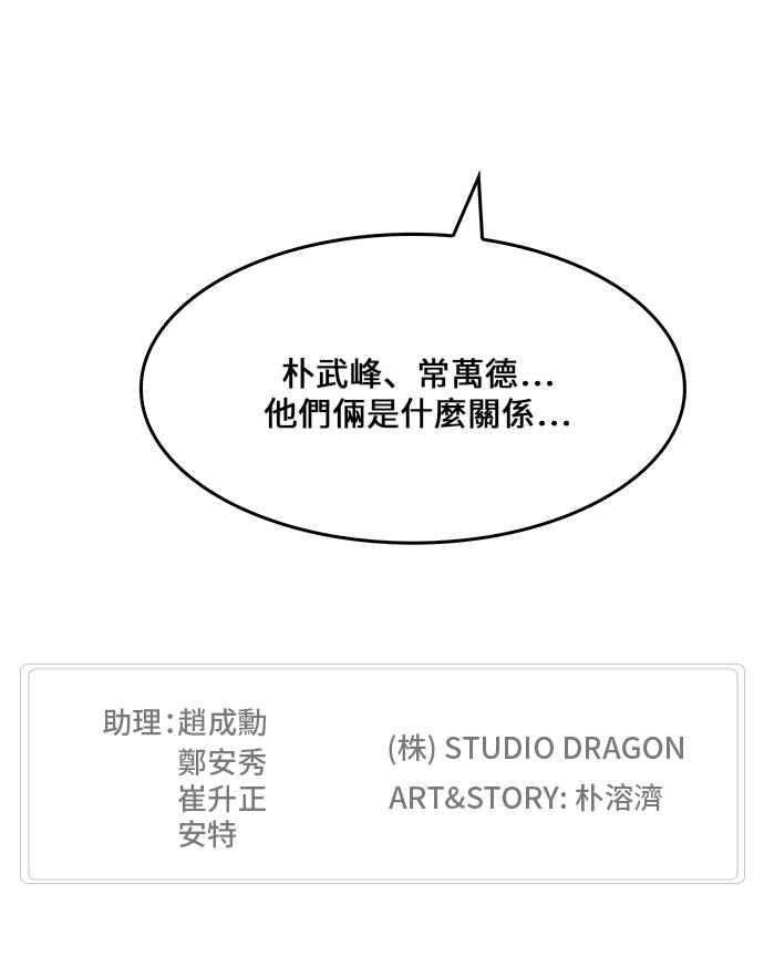 高校之神第6部 RE：与神对决 第435话