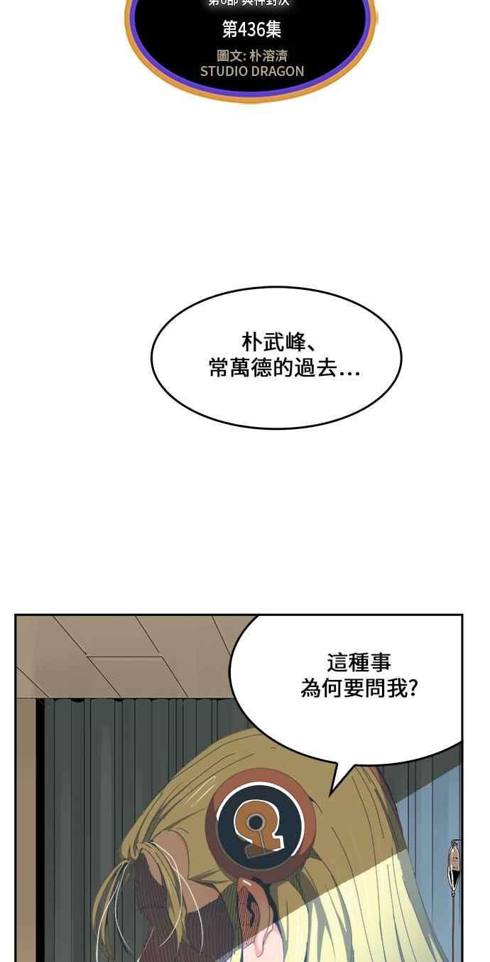 高校之神第6部 RE：与神对决 第436话