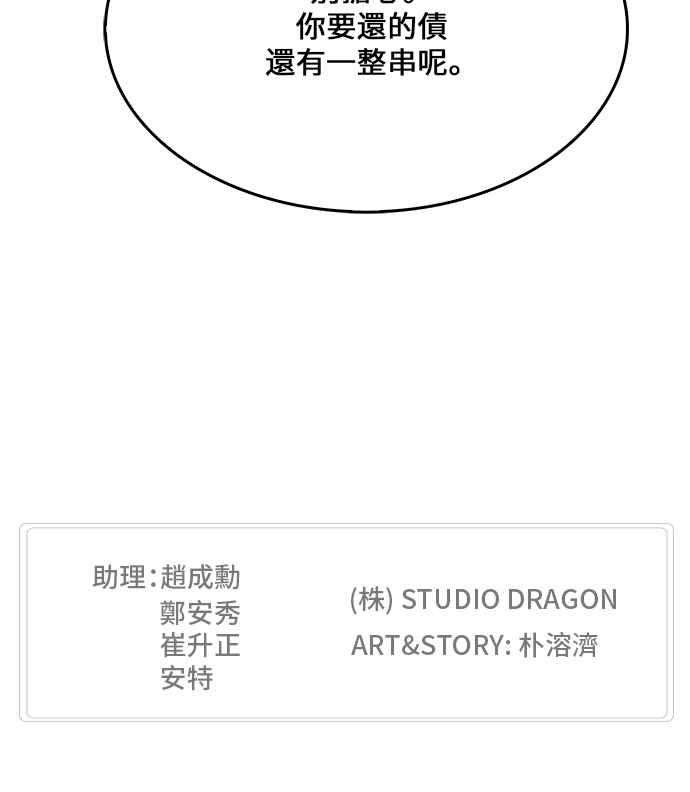 高校之神第6部 RE：与神对决 第441话