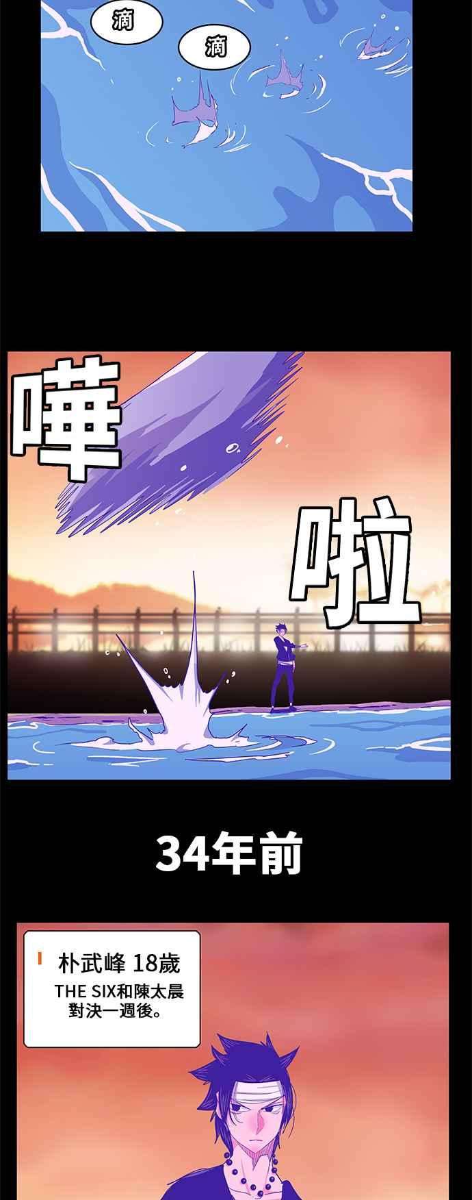 高校之神第6部 RE：与神对决 第443话