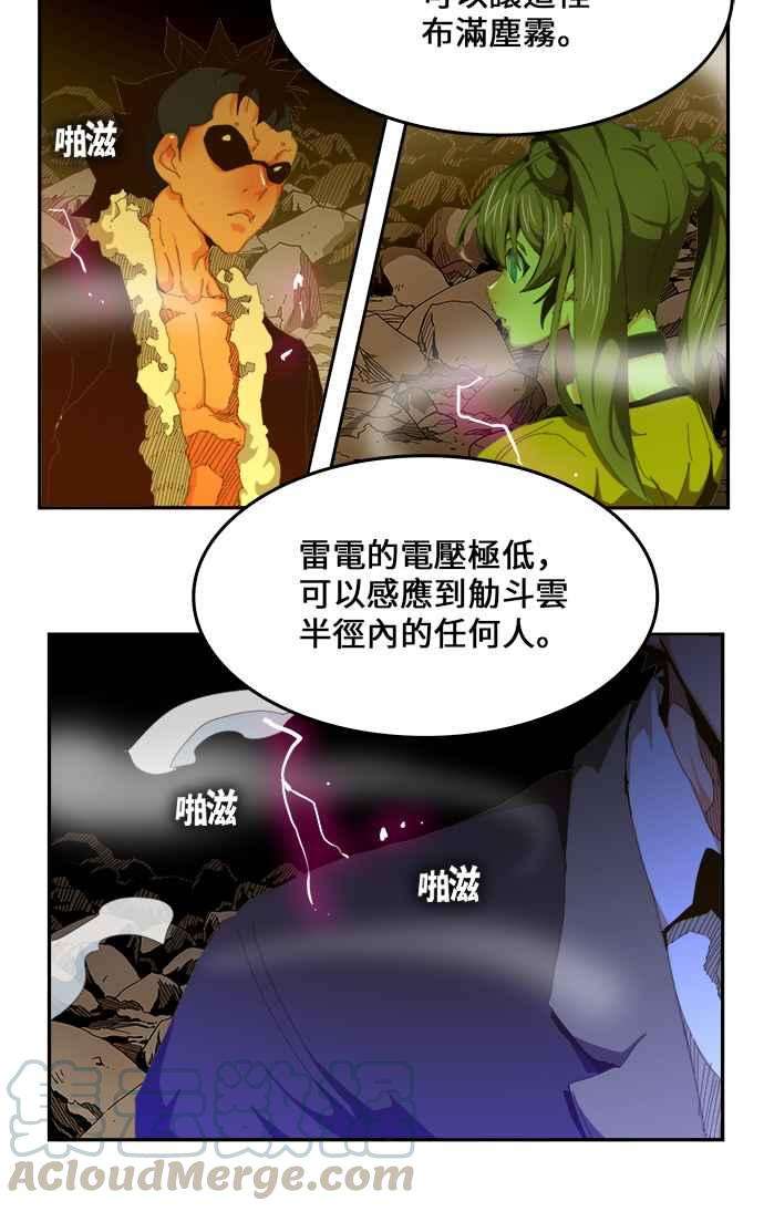 高校之神第6部 RE：与神对决 第445话