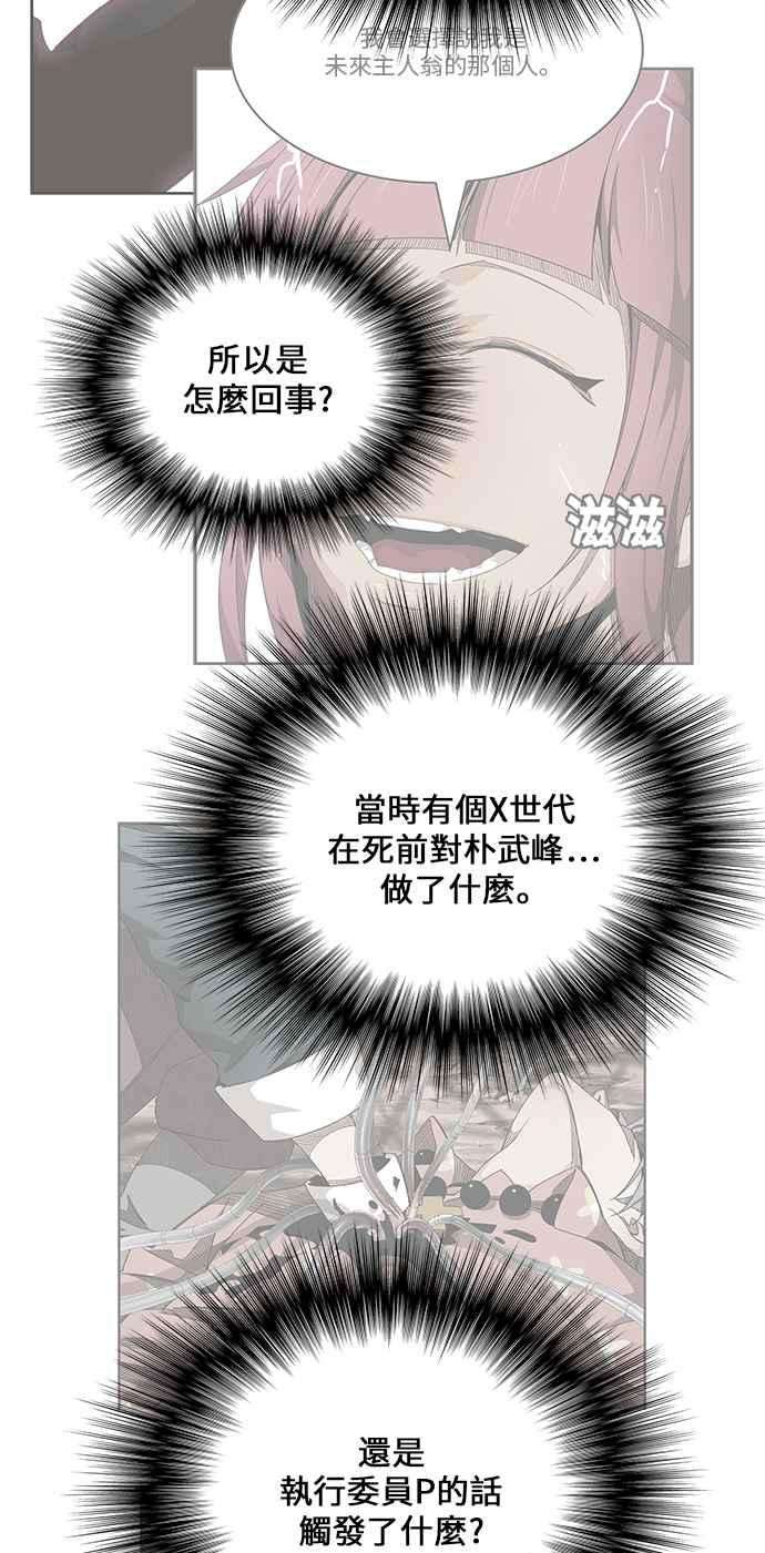 高校之神第6部 RE：与神对决 第446话
