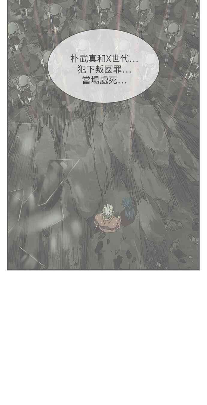 高校之神第6部 RE：与神对决 第446话