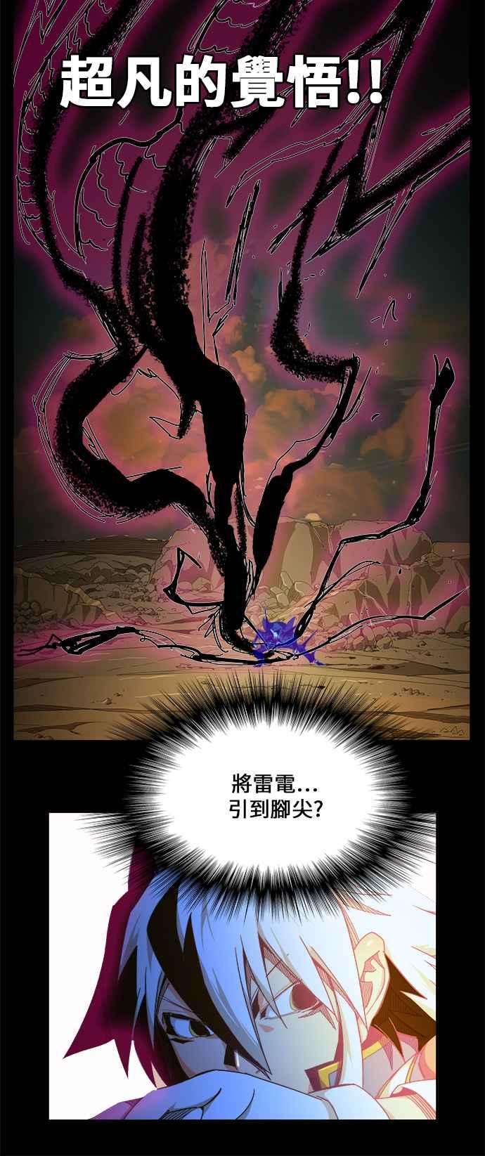 高校之神第6部 RE：与神对决 第447话